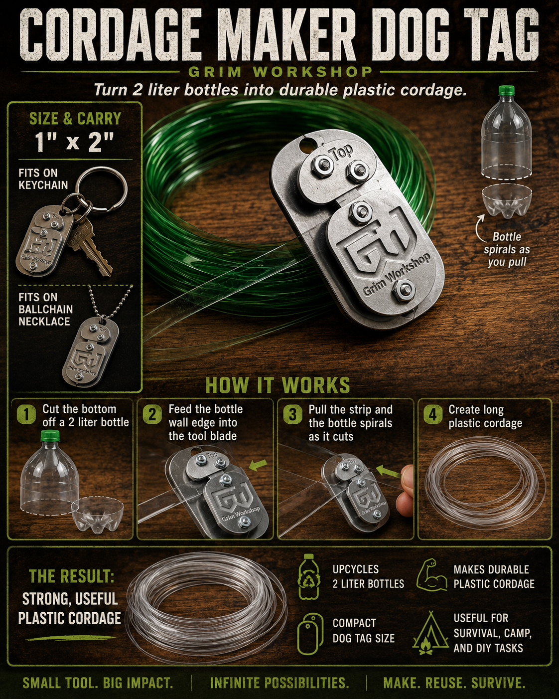 Cordage Making Dog Tag : Turn Plastic Bottles Into String