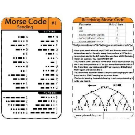 Use the Morse Code Card like a Morse Code Cheat Sheet that fits in your wallet