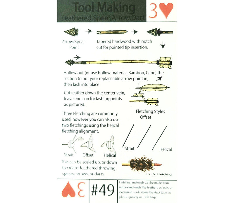 How to Make an Arrow : The Arrow Making Tip Card