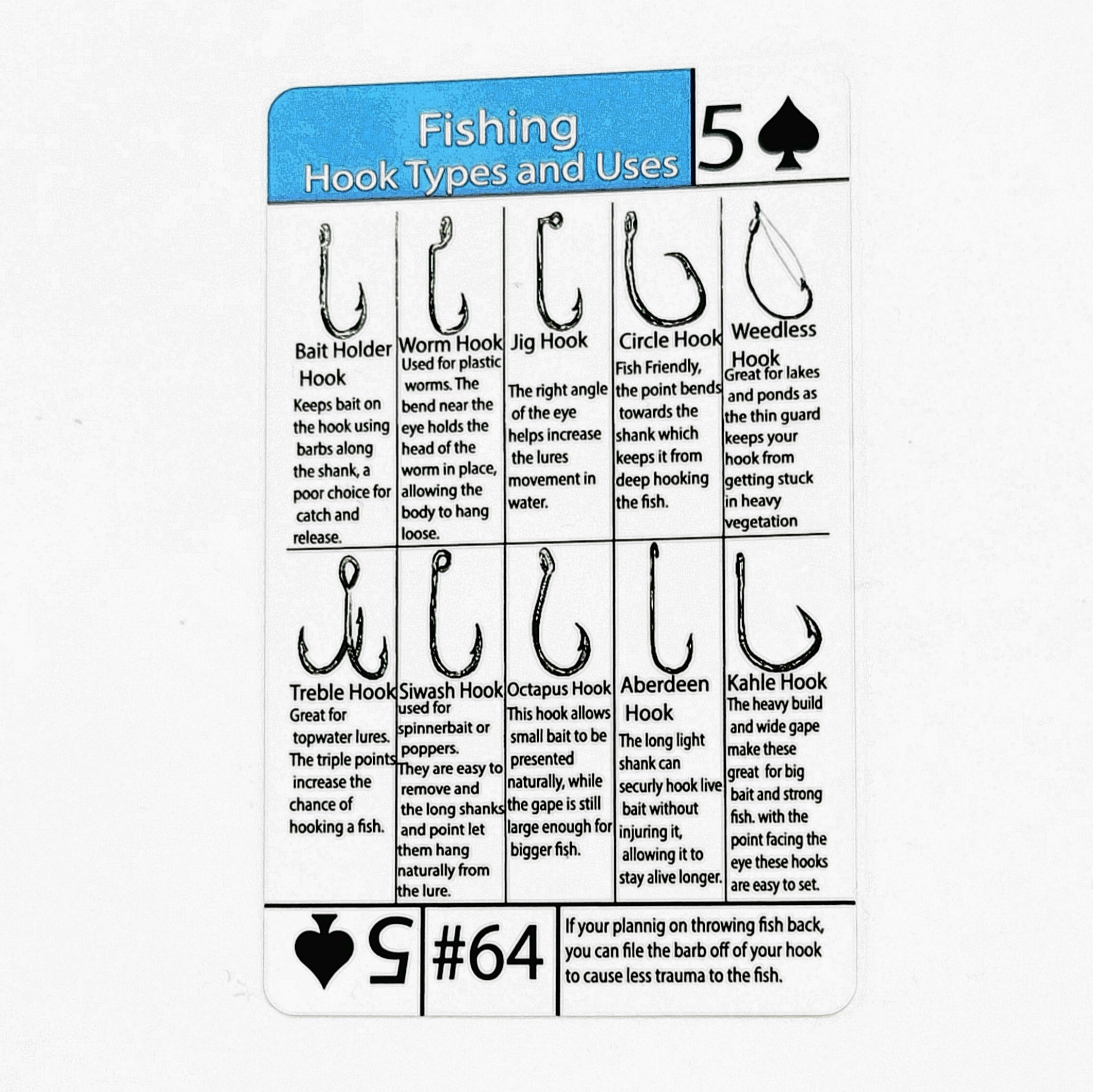 Fishing Hook Types and Uses – Simple Guide for Anglers and Survival – Grimworkshop